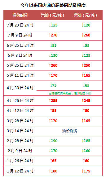 2024年澳门今晚开码料｜绝对经典解释落实