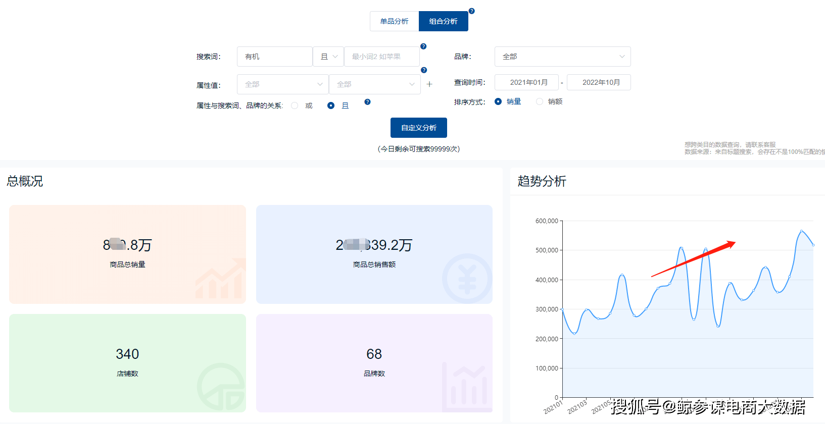 新澳好彩免费资料大全,数据分析解释定义_顶级款64.788