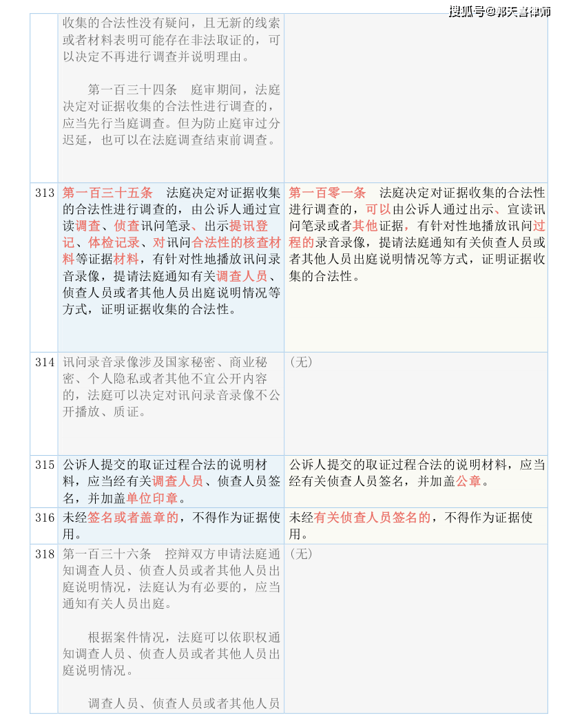 2024澳门资料免费大全,绝对经典解释落实_AP27.805