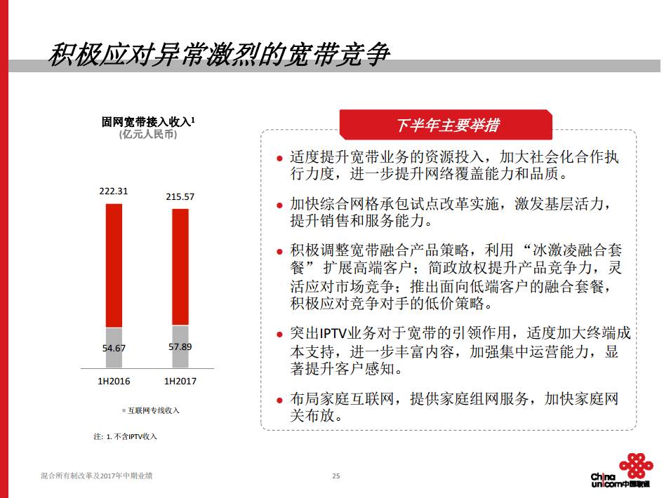 800图库资料大全,全面计划执行_RX版19.903