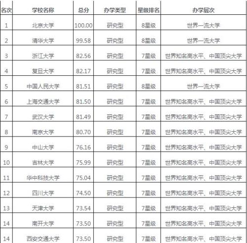 澳门开奖结果+开奖记录表013｜准确资料解释落实